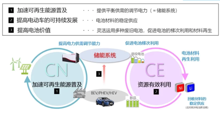 1734751105172586.png image.png