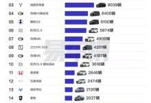 即将到来的春运之旅，长途跋涉的车主到底应该“得到”什么？-南方汽车网