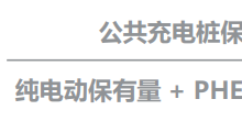 宁德时代：要让换电变成主流方式之一-南方汽车网