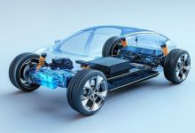 如何布局“马拉松式”的汽车行业变革？罗兰贝格提出六大趋势-南方汽车网