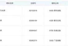 上汽集团申请“尚界” 等多枚商标 或与华为开创全新合作模式-南方汽车网