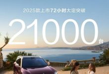 首销期下定可享28000元权益,问界2025款销量持续攀升-南方汽车网