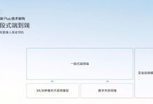 车位到车位+安全平权,极氪智驾完成从“追赶者”到“第一梯队”的跨越式发展-南方汽车网