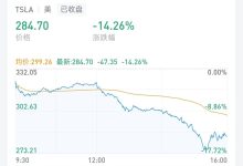 特斯拉单日市值蒸发超1500亿美元 网友：一晚上跌了一个小米-南方汽车网