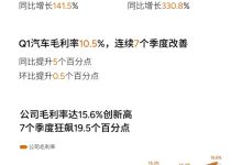 小鹏汽车发布2025年一季度财报:现金储备452.8亿元/交付量94008台-南方汽车网