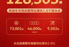 一汽-大众5月份整车销售128303辆 大众品牌销售73001辆-南方汽车网