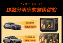 技术旗舰再进阶，尊界S800用超高清感知打破辅助驾驶体验天花板-南方汽车网